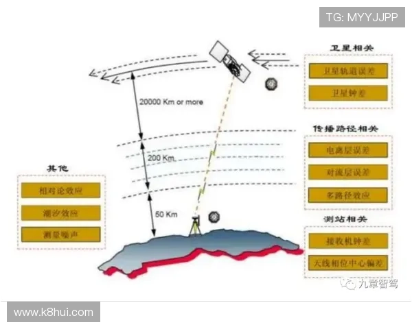 保证安全访问的PA网站入口官方路径以及常见故障排查指南 保证安全访问的PA网站入口官方路径以及常见故障排查指南