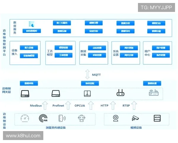 PA电子平台的功能特点及其在行业中的实际应用案例介绍