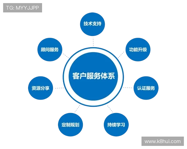通过k8官网联系客服，解决游戏中遇到的各种问题与技术支持需求