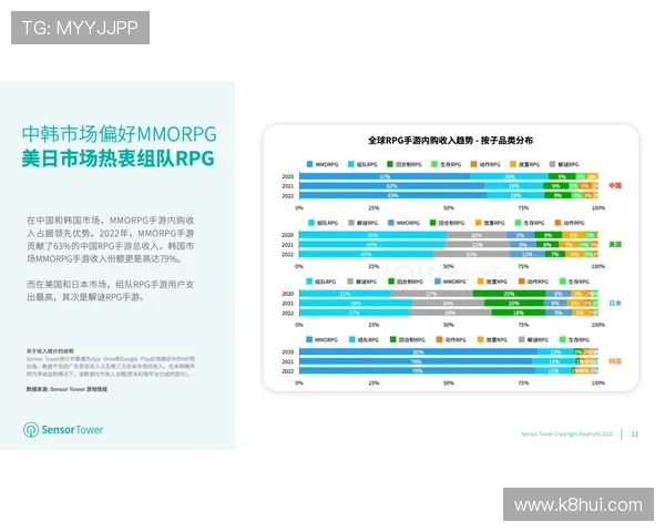 全面解析k8官网注册流程与账号安全保障措施，确保玩家顺利登录游戏